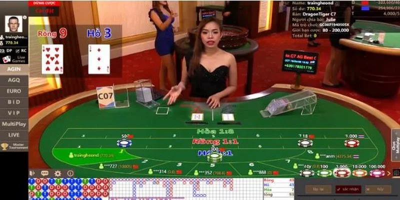 Quy trình chơi Rồng Hổ tại ABC8 casino online
